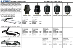 Ultraflex hydraulisk ratpumpe, Front