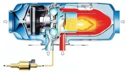 Air Top Evo 55 Diesel, 5,5kW, Marine kit med MultiControl til 45ft