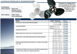 Polastorm Yamaha 2.5-3 HK Aluminium 3 Blade