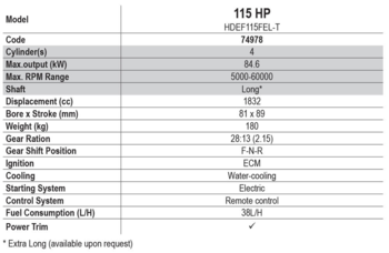 Hidea 115 HK EFI 4-Takt m/Indsprøjtning