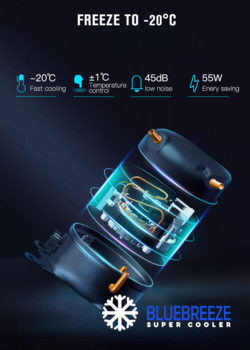 AXR 40 Liter - Kompressor køleboks 12v 220v 230v elektrisk DEMO