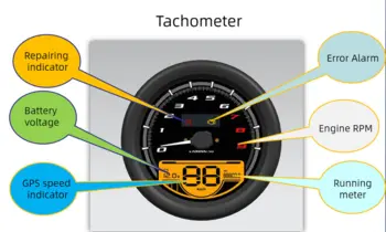 Hidea 115 HK EFI 4-Takt (Pearl White) m/Indsprøjtning BLACK WEEK!