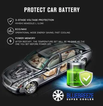 CF 40 Liter - Kompressor køleboks 12v 220v 230v elektrisk