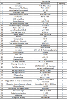 JP 6KW Combi Luft & Vand Varmer, Diesel, 10L DEMO